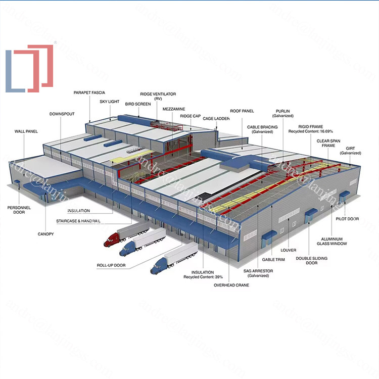 Steel Structure Building Warehouse Plants Prefab Workshop Metal Shed Prefabricated Warehouse