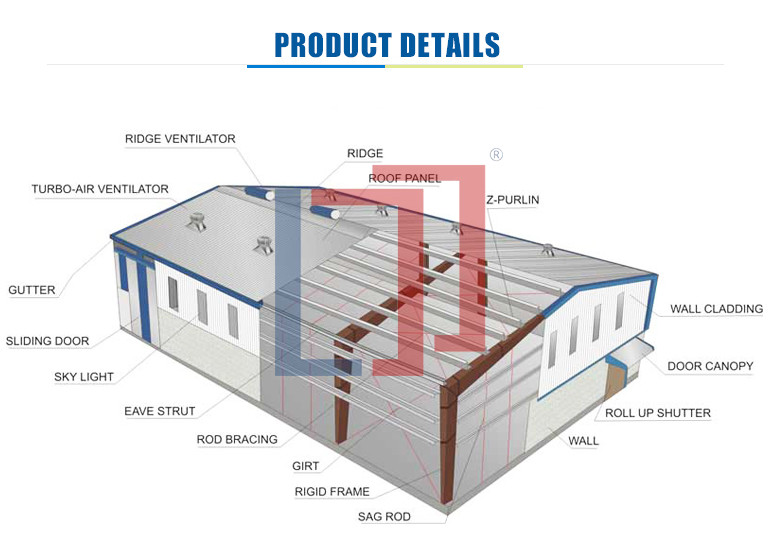 Steel Structure Building Warehouse Plants Prefab Workshop Metal Shed Prefabricated Warehouse